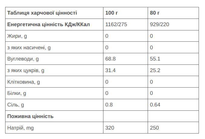 Гель 226ERS High Fructose 55г вуглеводів Полуниця 80г 24шт/уп 1920г SPRO-93-06 фото