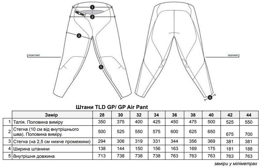 Мото штани TLD GP PRO PANT MONO [CHARCOAL] M 277931012 фото