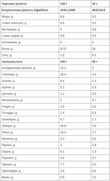 Напій 226ERS Isolate Proteine ваніль 1кг SPRO-12-85 фото