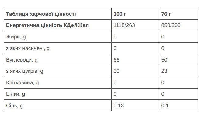 Гель 226ERS High Energy XS 30г вуглеводів солона полуниця 45г 32шт/уп SPRO-58-91 фото