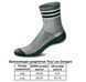 Шкарпетки TLD MENS PERFORMANCE SOCKS; PEACE & WHEELIES [COBALT] L/XL 853725024 фото 2