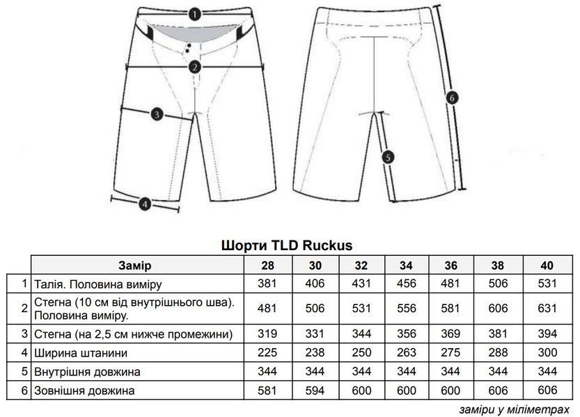 Велошорти TLD Ruckus Short Shell [Green] Розмір M (32) 239786023 фото