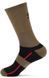 Шкарпетки Spiuk All Terrain Gravel коричневі р 38-42 CLP-25-03 фото 1