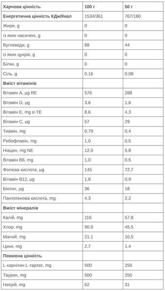 Напій 226ERS Energy Drink лимон 50г 15шт/уп 750г SPRO-94-30 фото