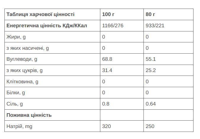 Гель 226ERS High Fructose 55г вуглеводів банан 80г 24шт/уп 1920г SPRO-95-76 фото